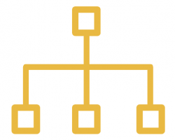 Arborescence pour votre projet de développement web